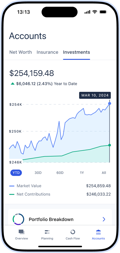 Mobile app — investments view