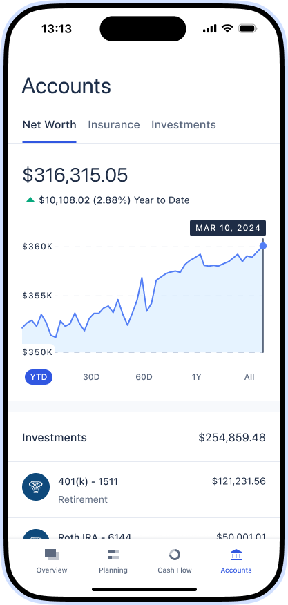 Accounts — net worth view